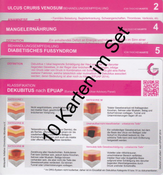 ICW / Wund D-A-CH -Taschenkarten-Set (laminiert - zur Wischdesinfektion)